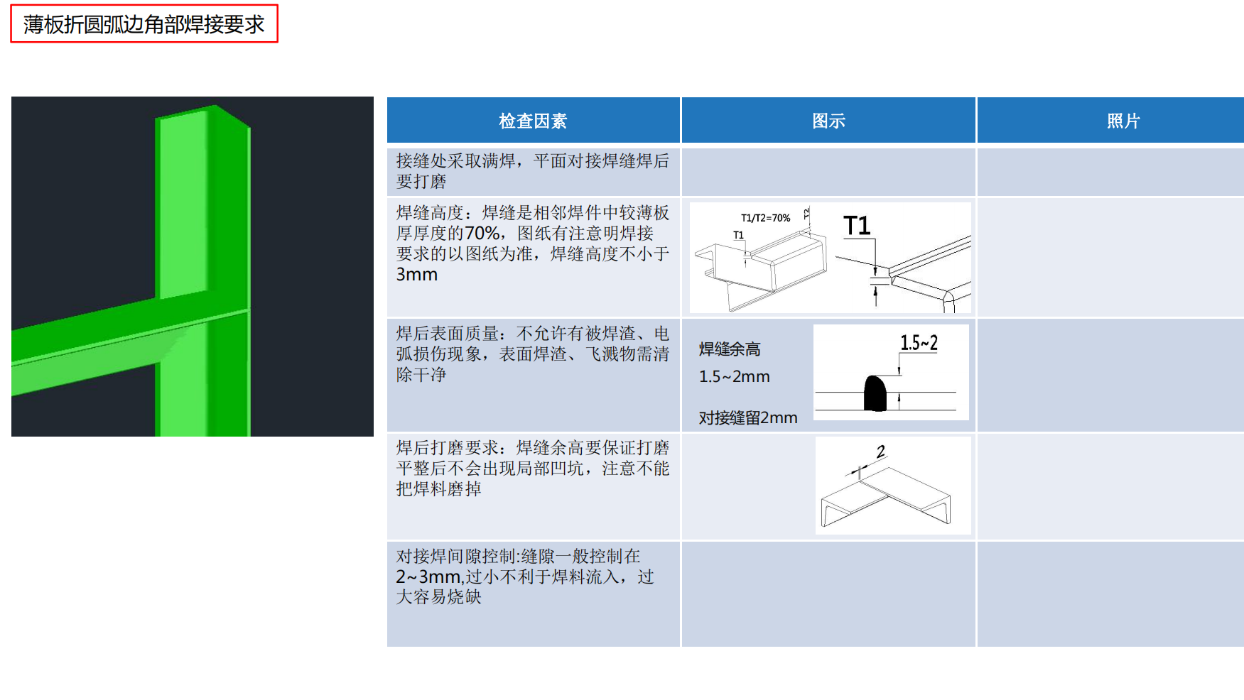 重慶精密鈑金焊接要點(diǎn)